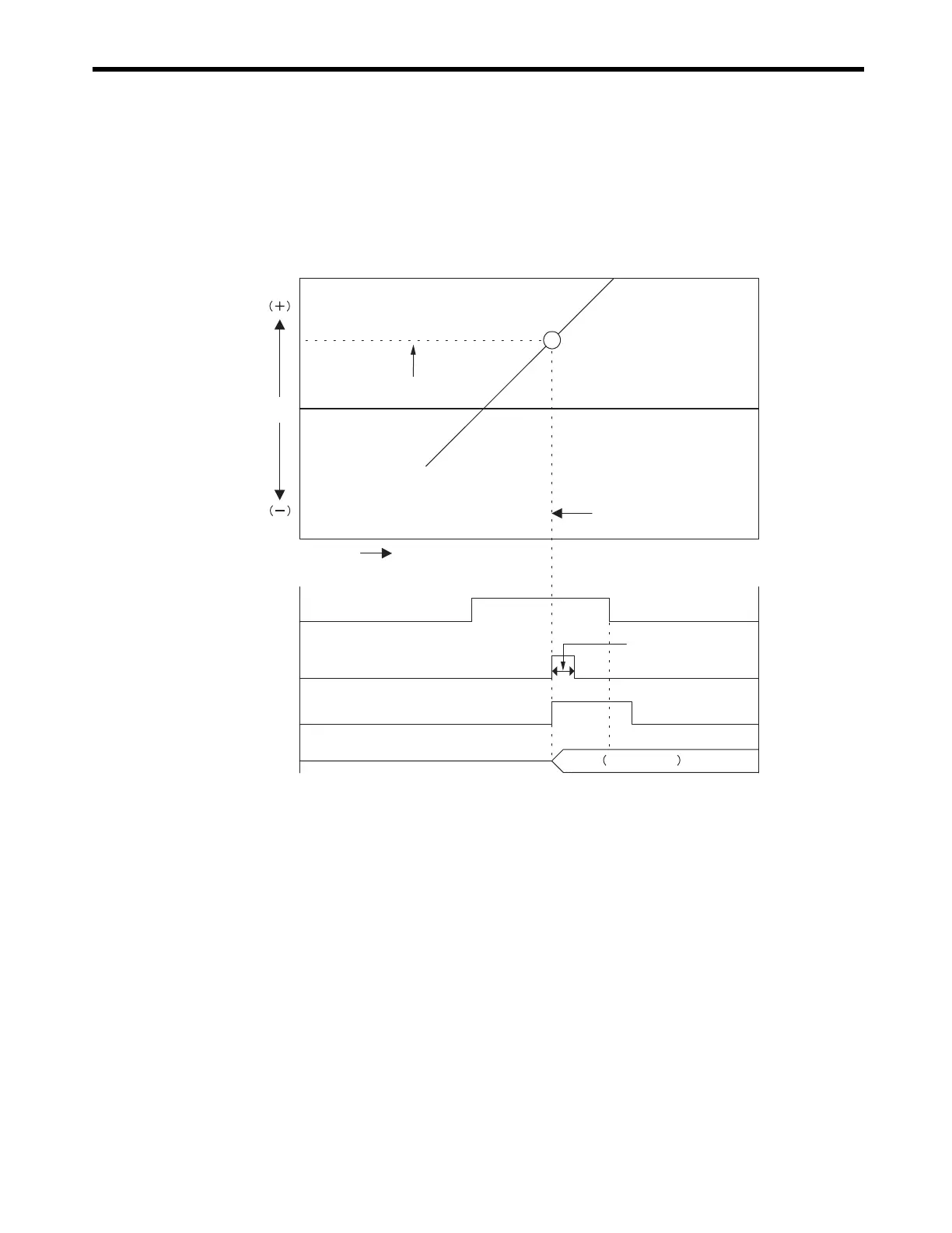 Page #147 background image