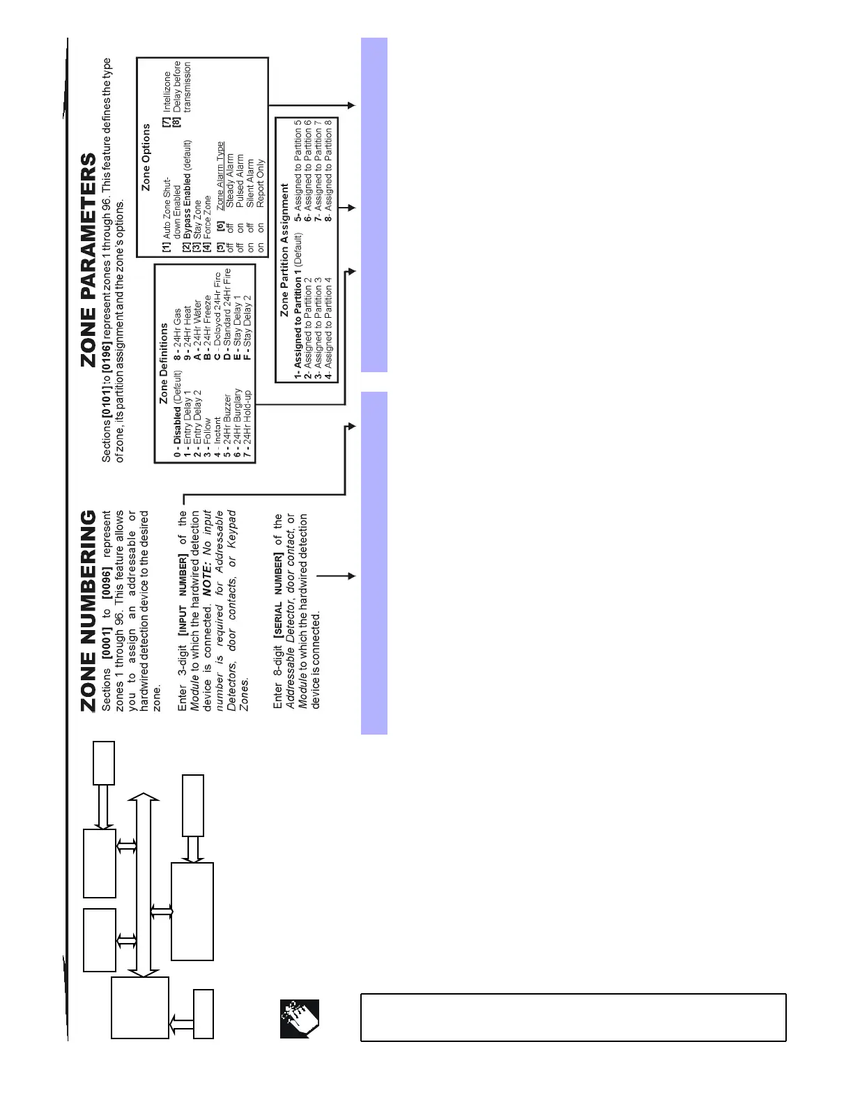 Page #7 background image