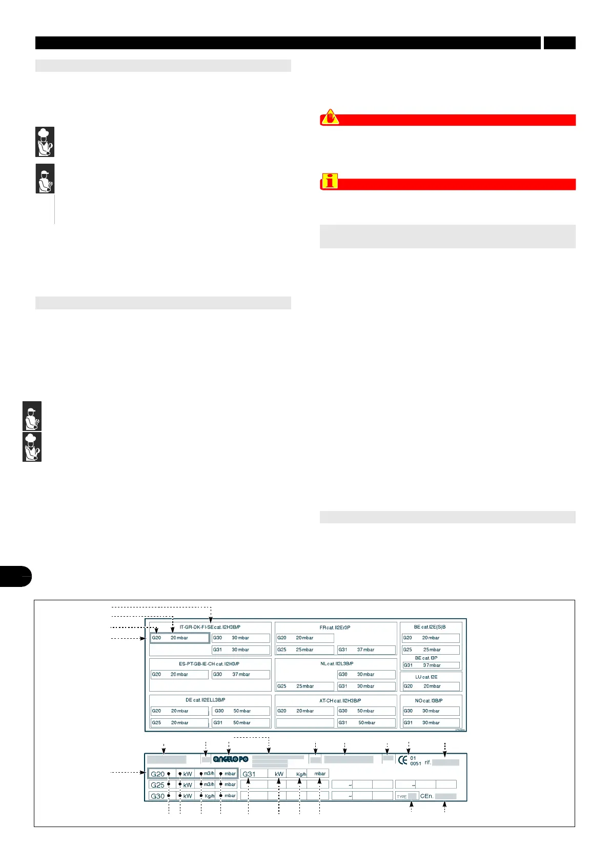 Page #32 background image