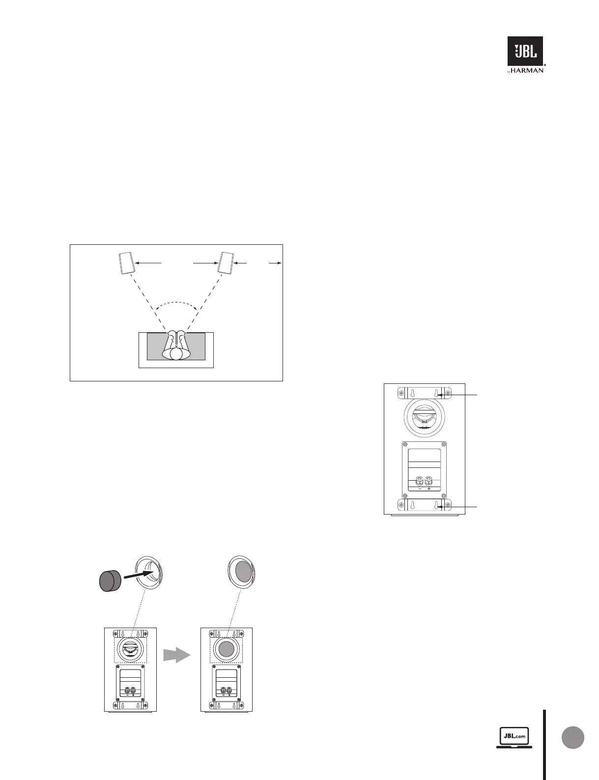 Page #143 background image