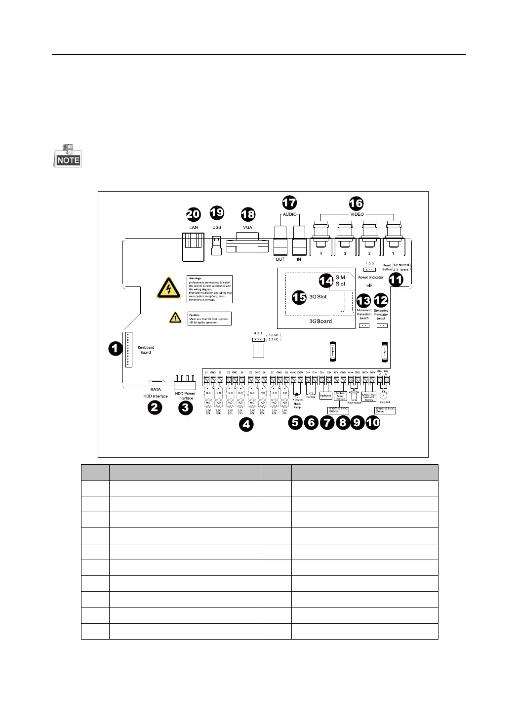Page #15 background image