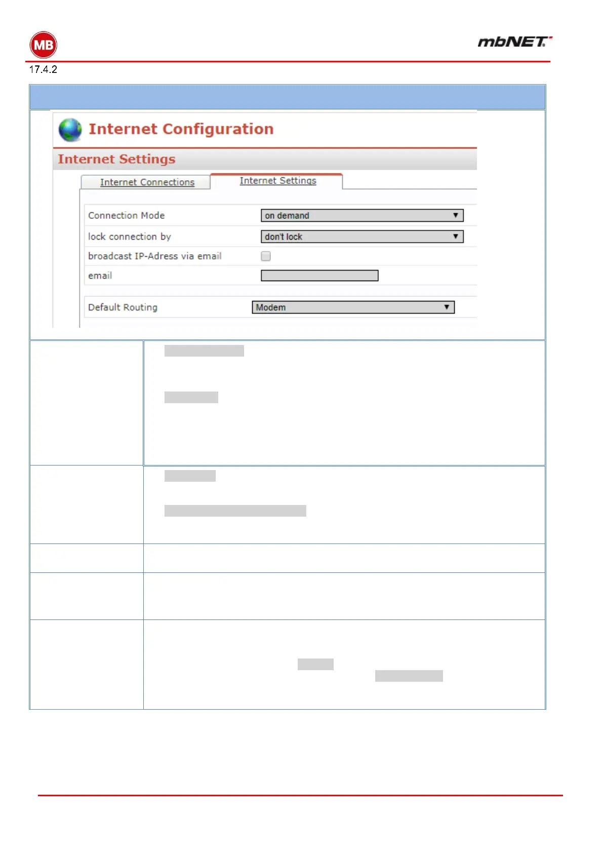 Page #128 background image