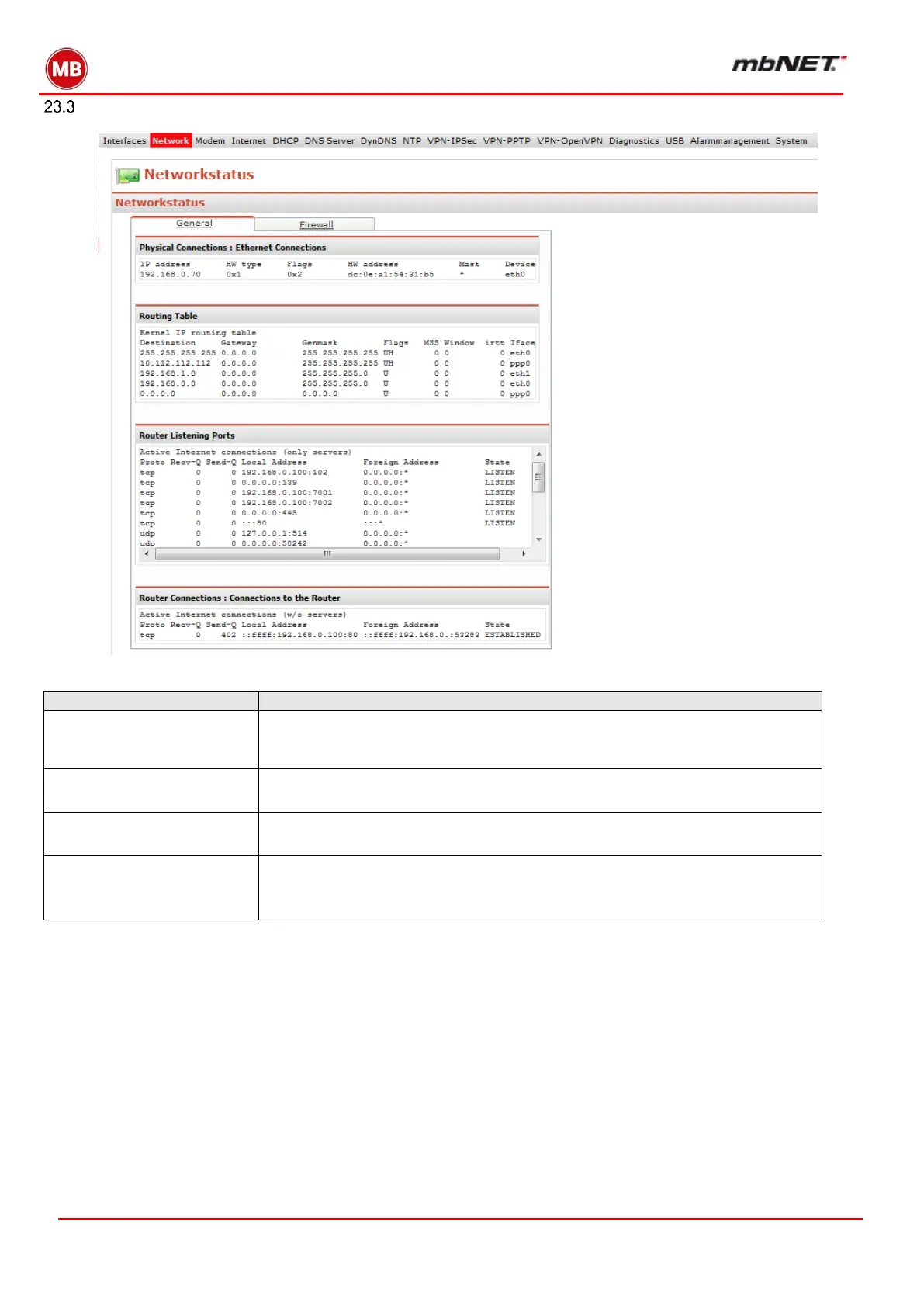 Page #208 background image