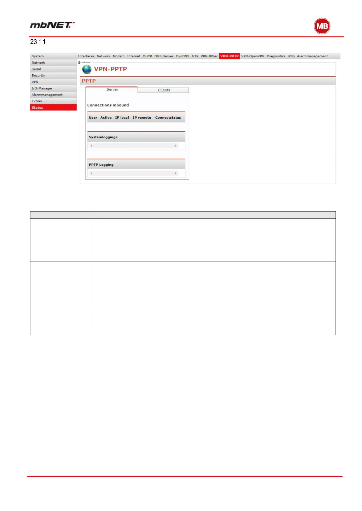 Page #219 background image