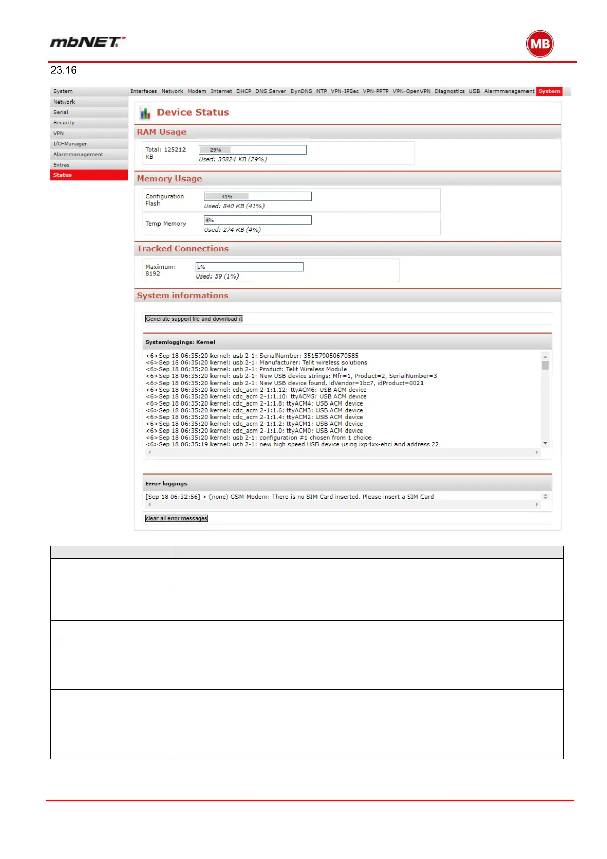 Page #223 background image