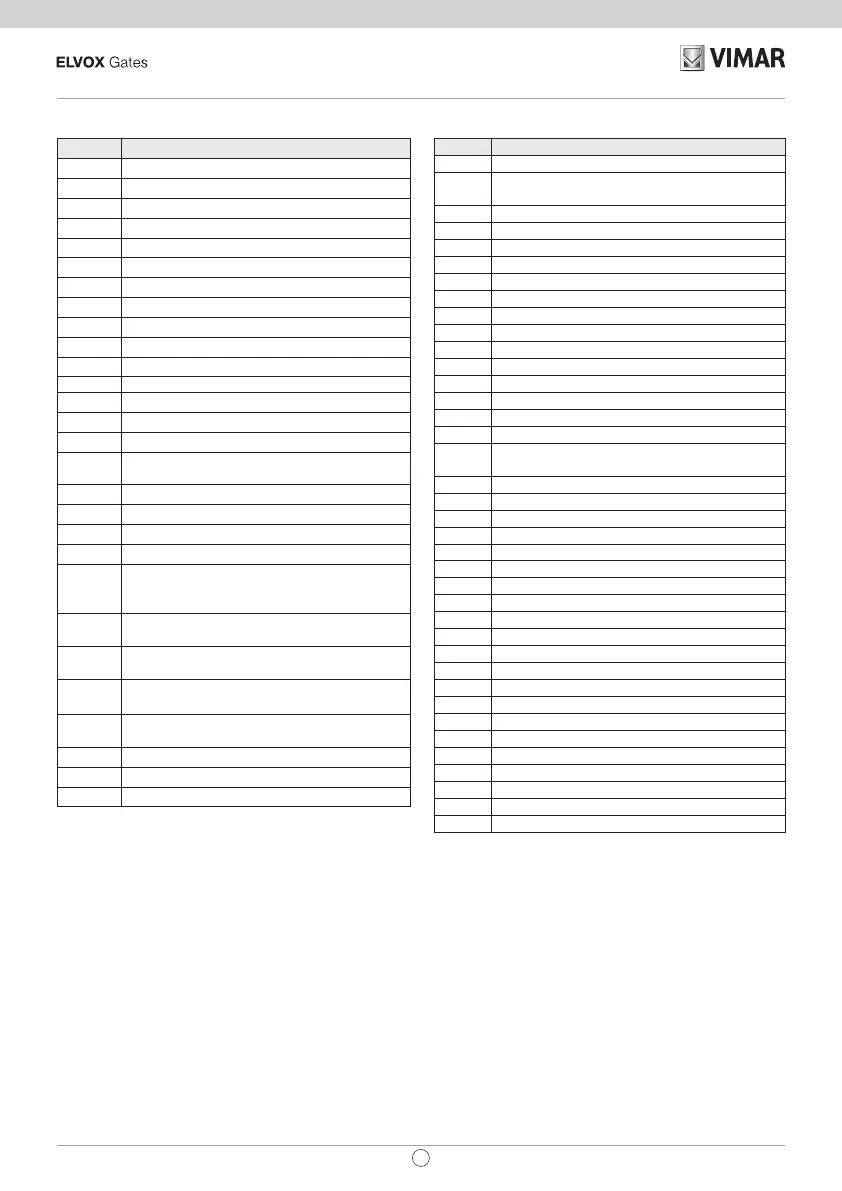Page #28 background image