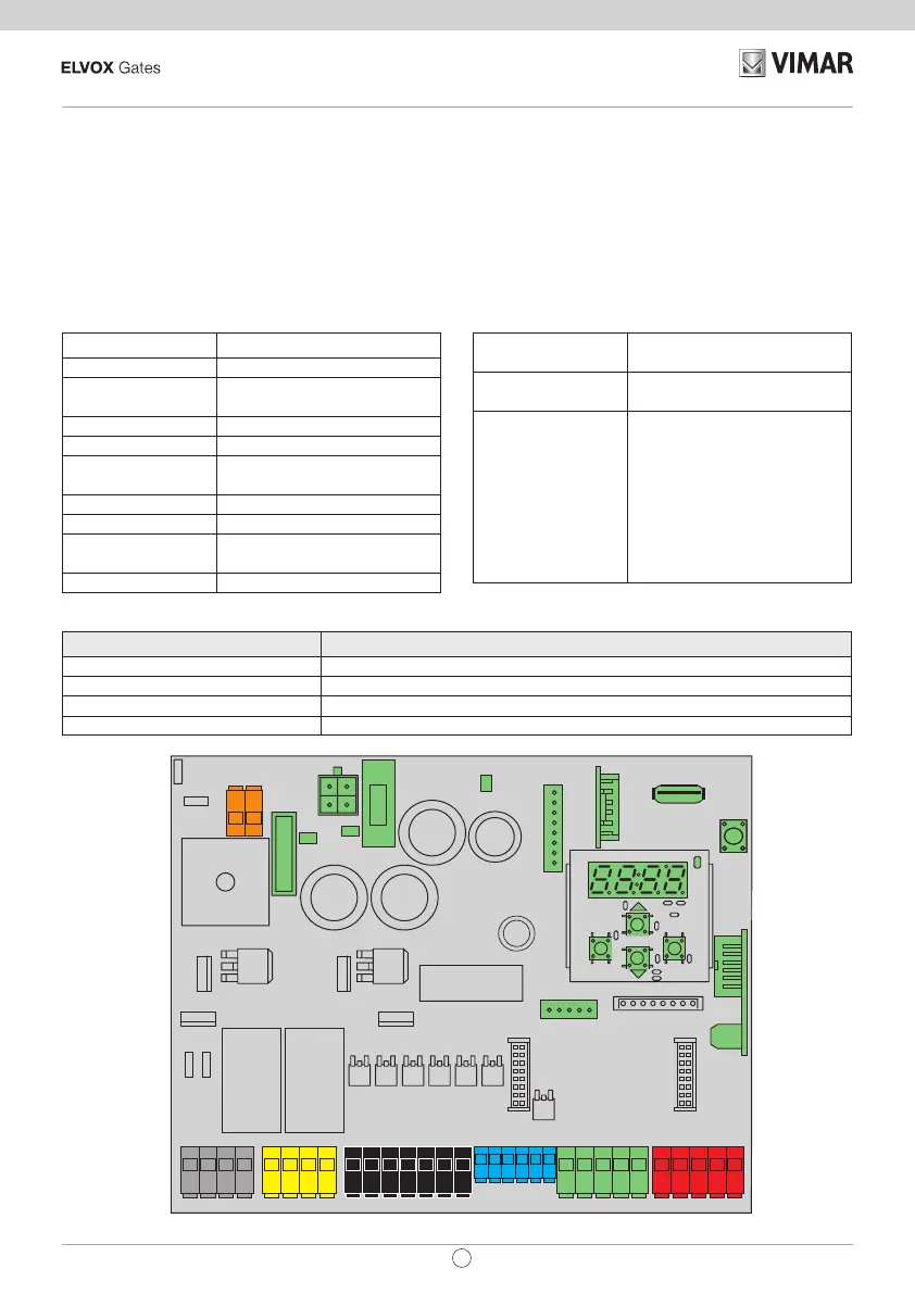 Page #3 background image