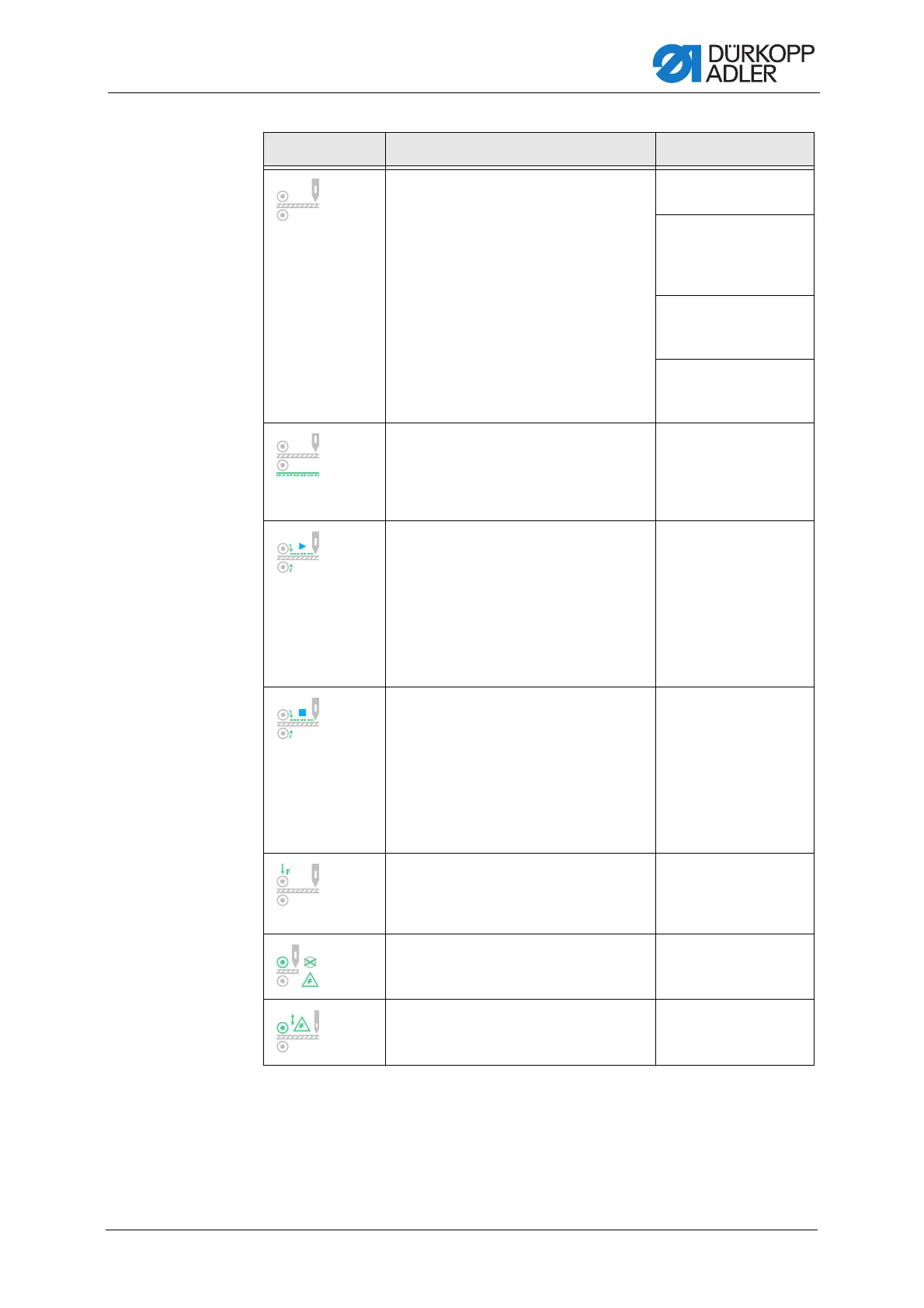 Page #143 background image