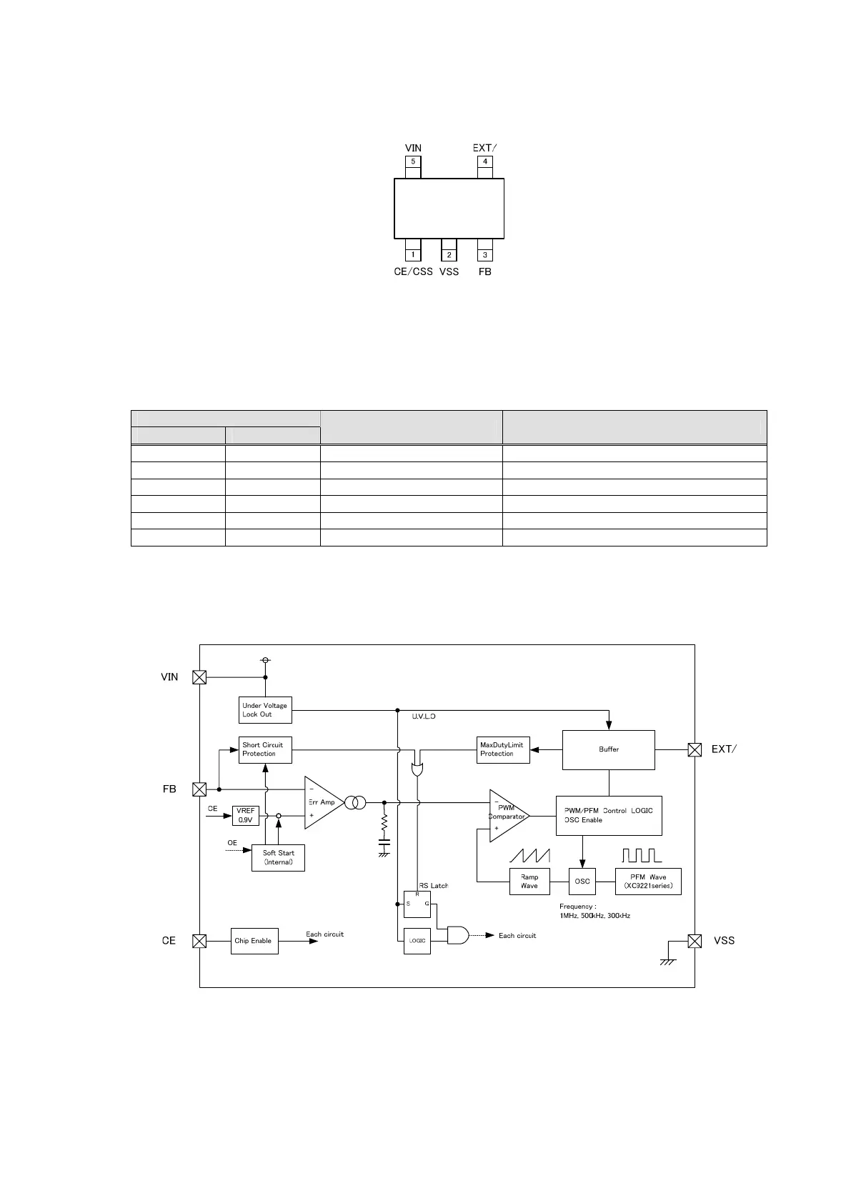 Page #49 background image