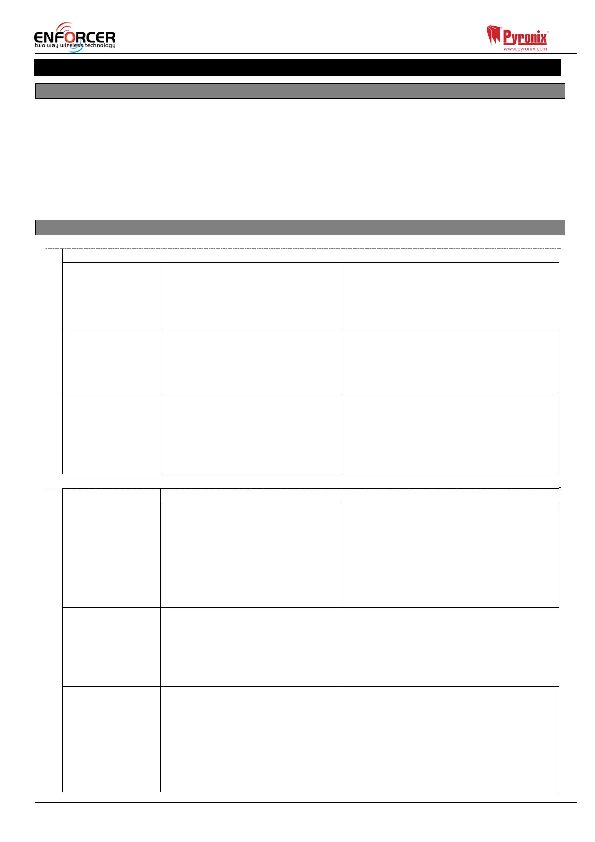 Page #38 background image