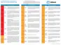 Preview: Quick Reference Guide