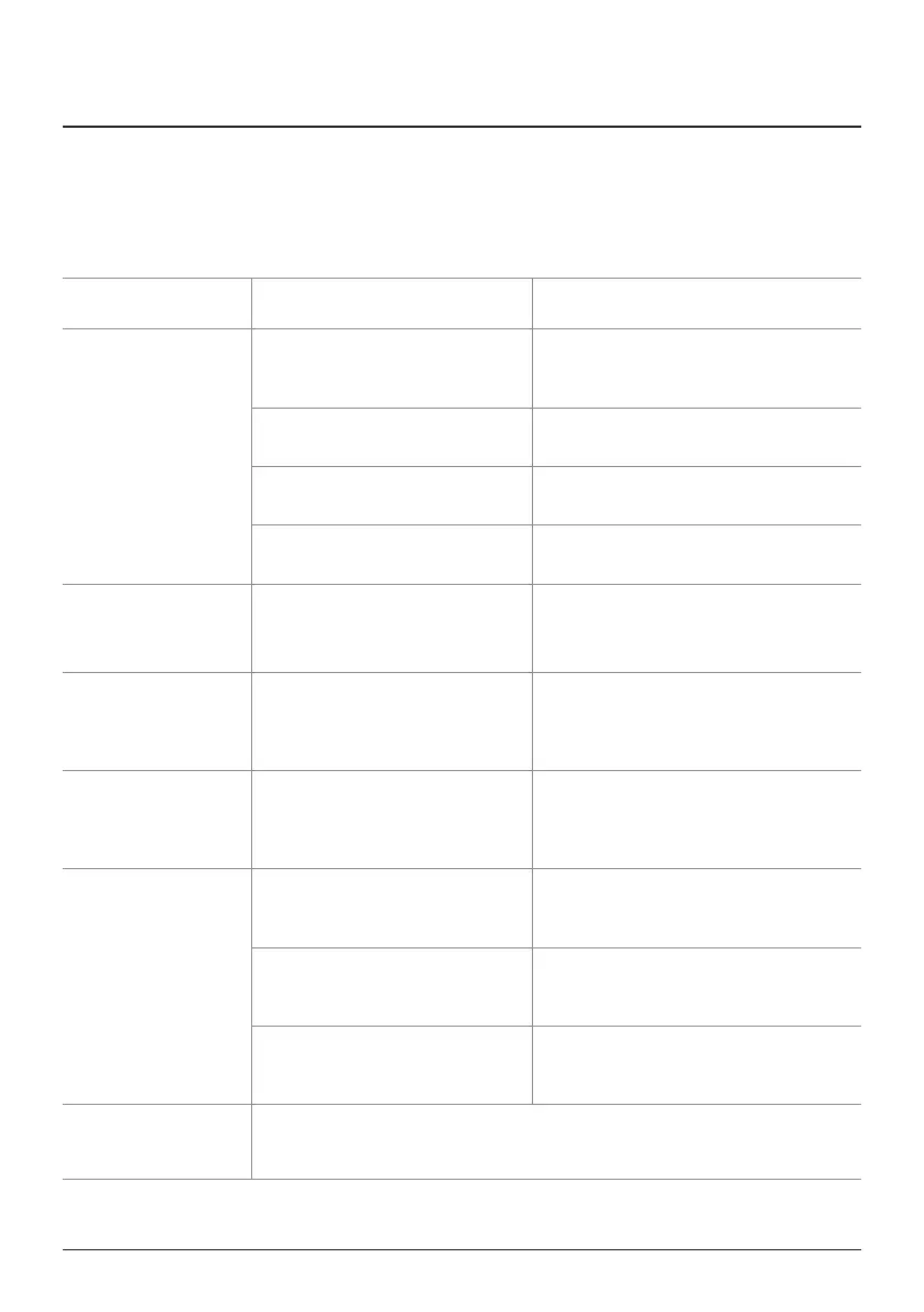 Page #107 background image