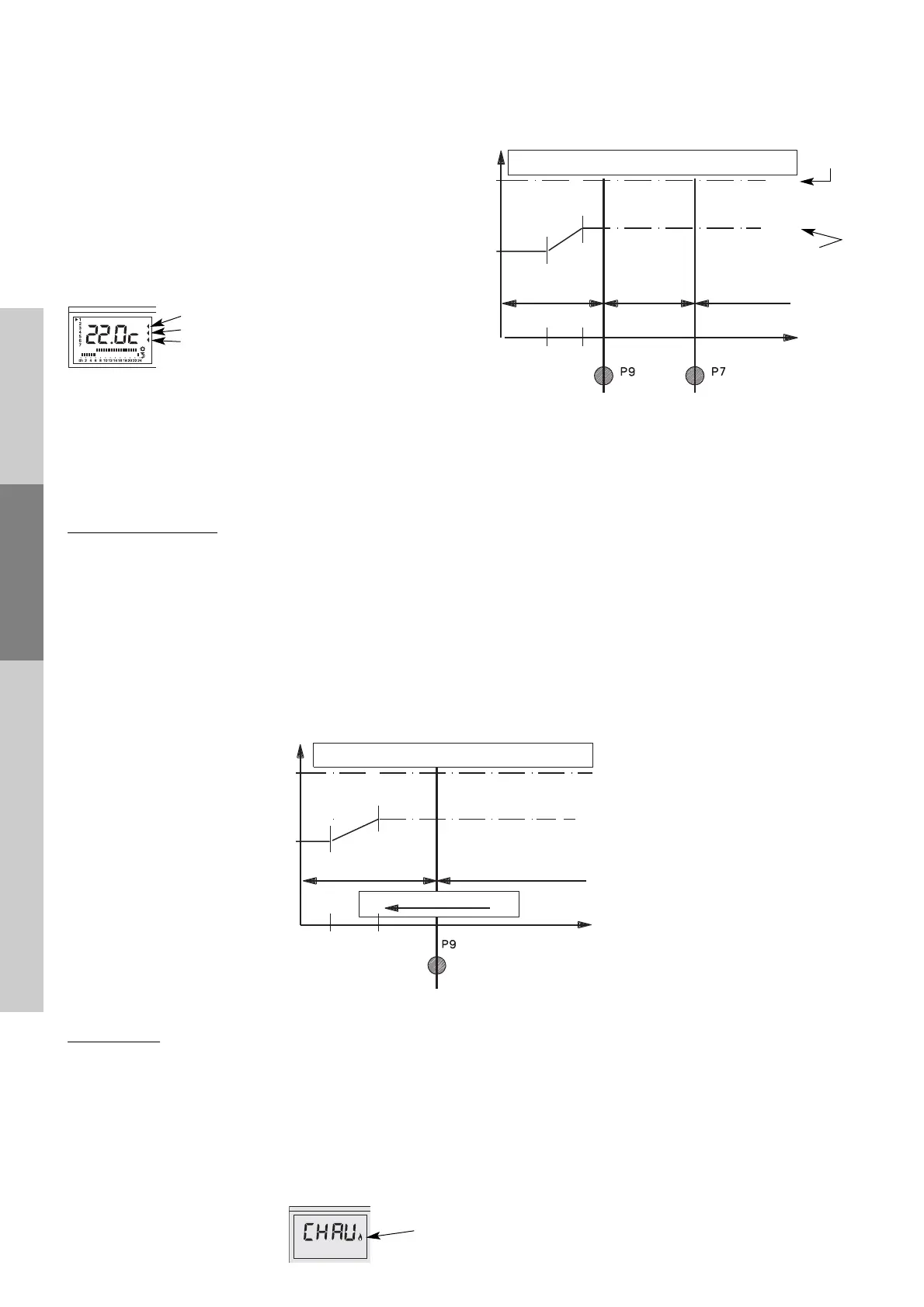 Page #21 background image