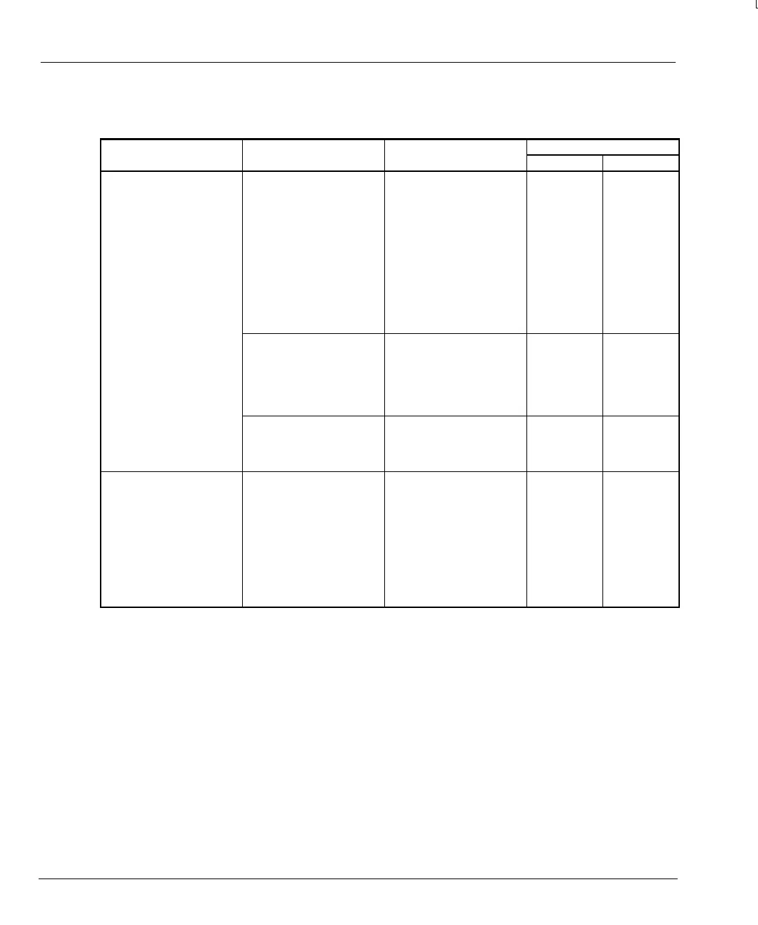 Page #149 background image