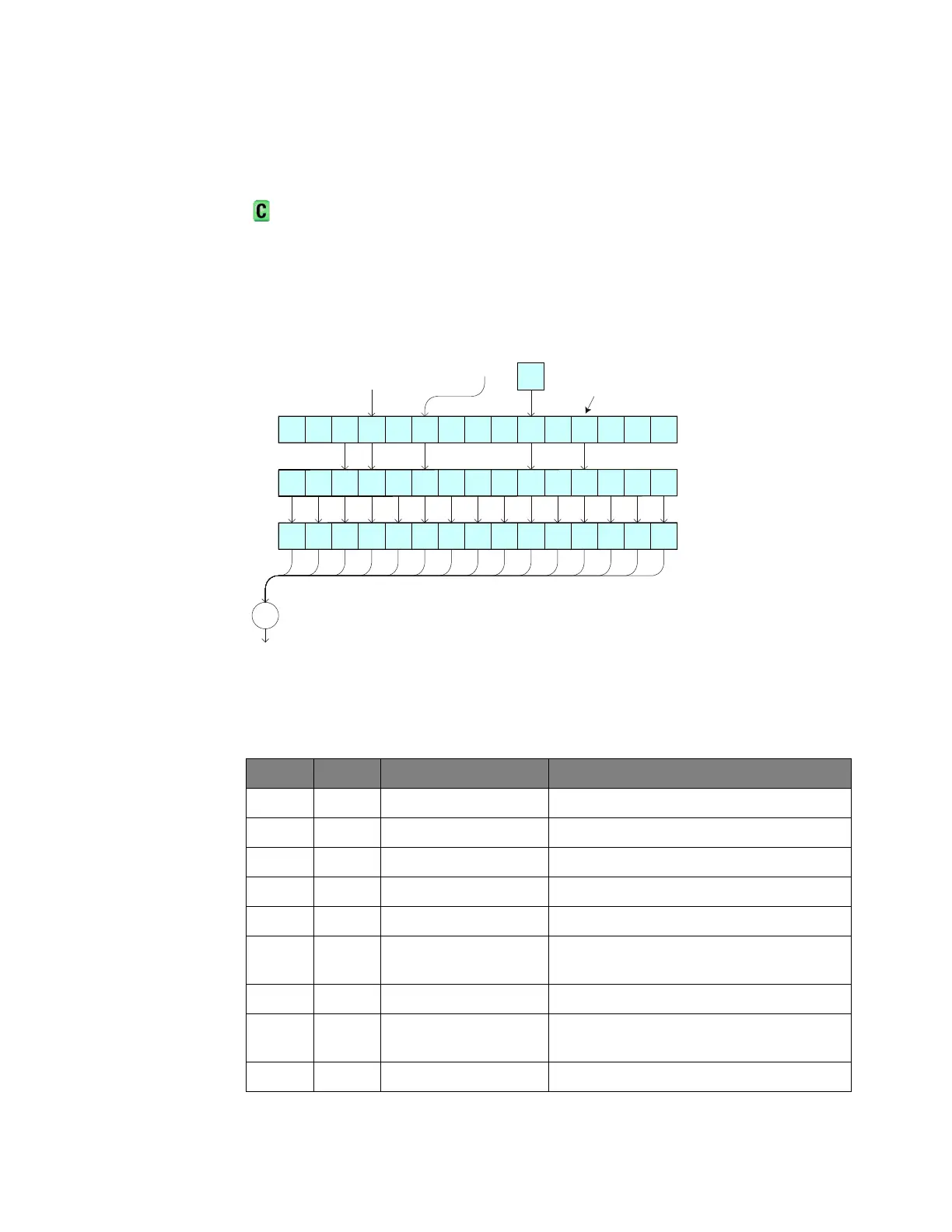 Page #152 background image