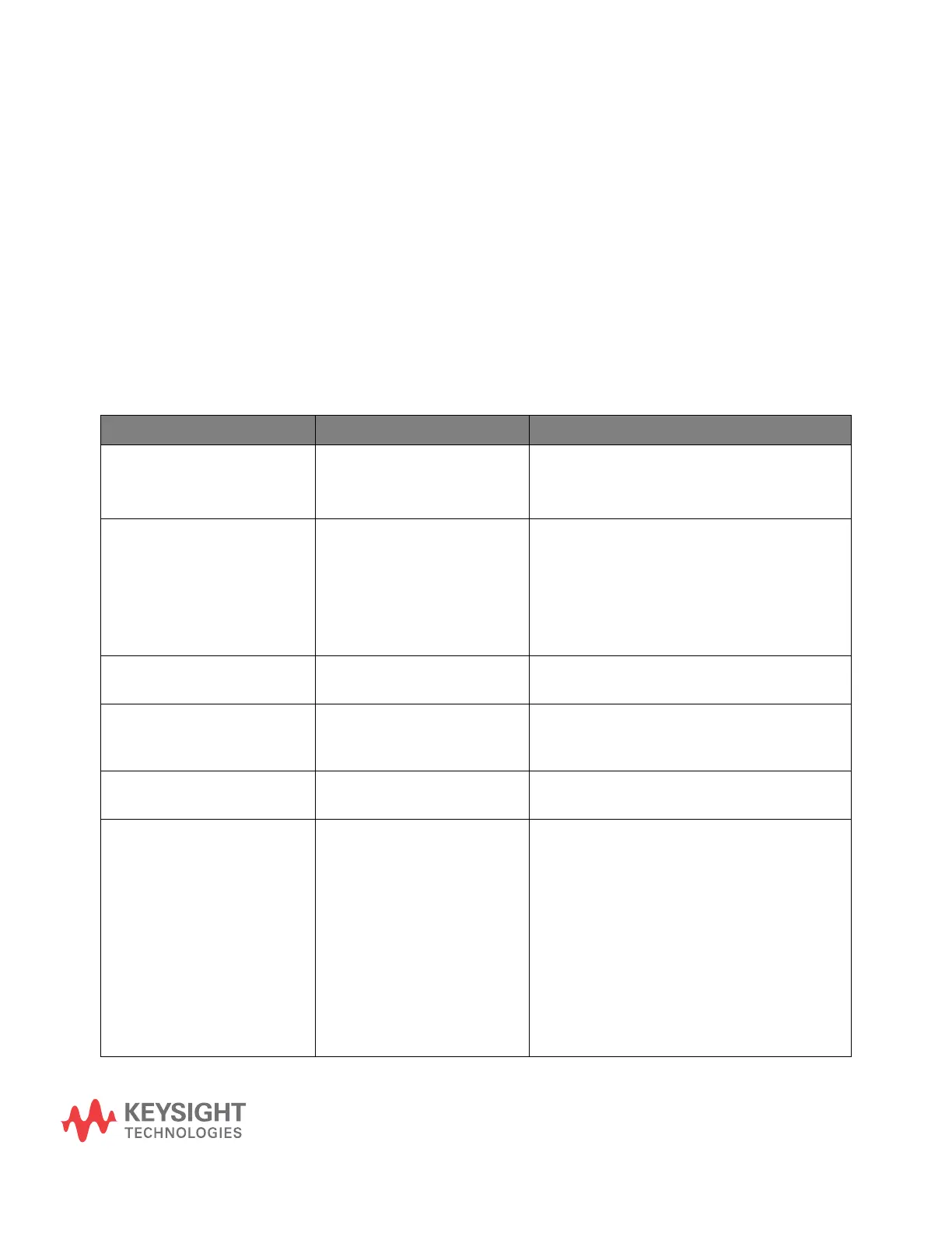 Page #167 background image