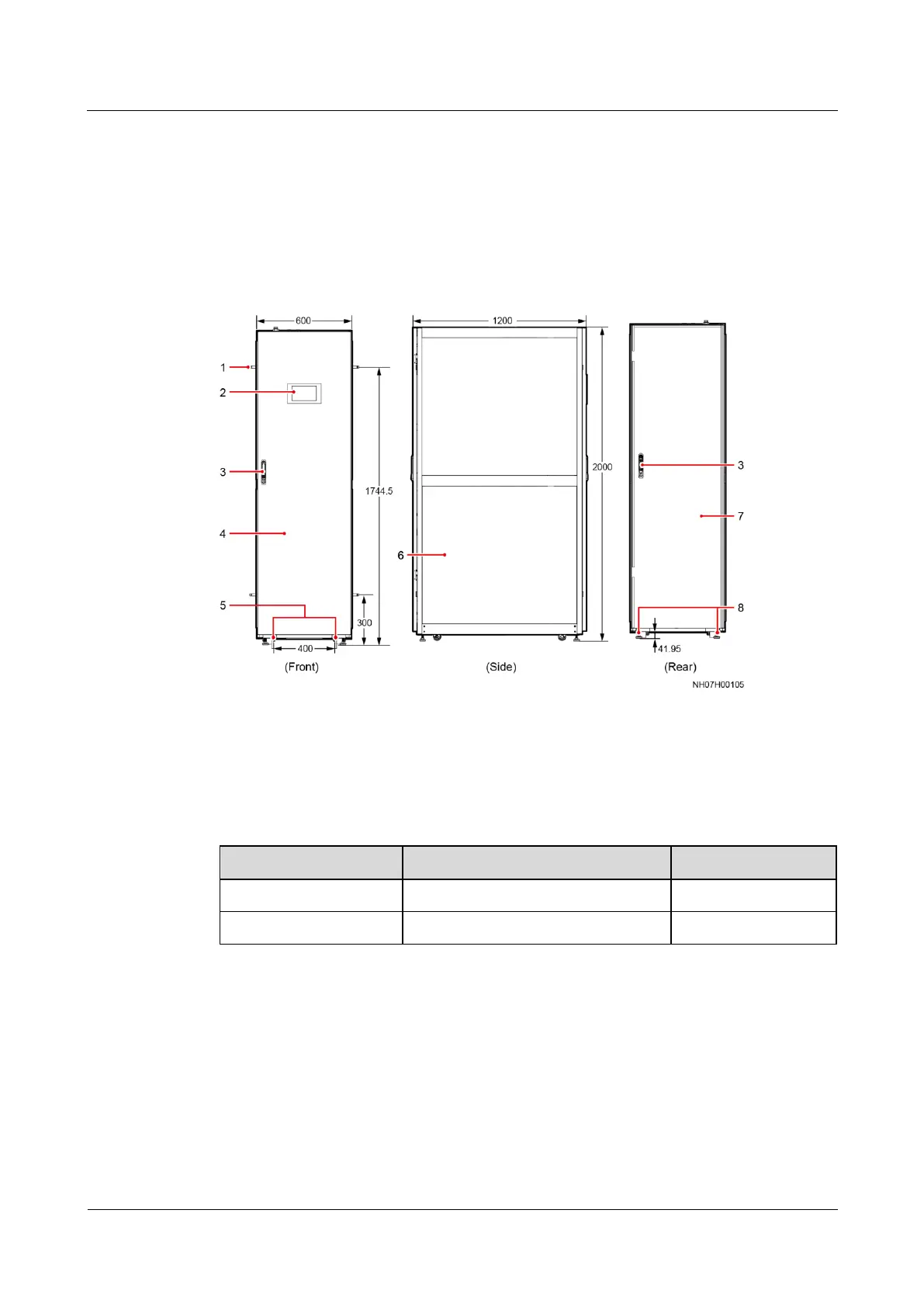 Page #126 background image