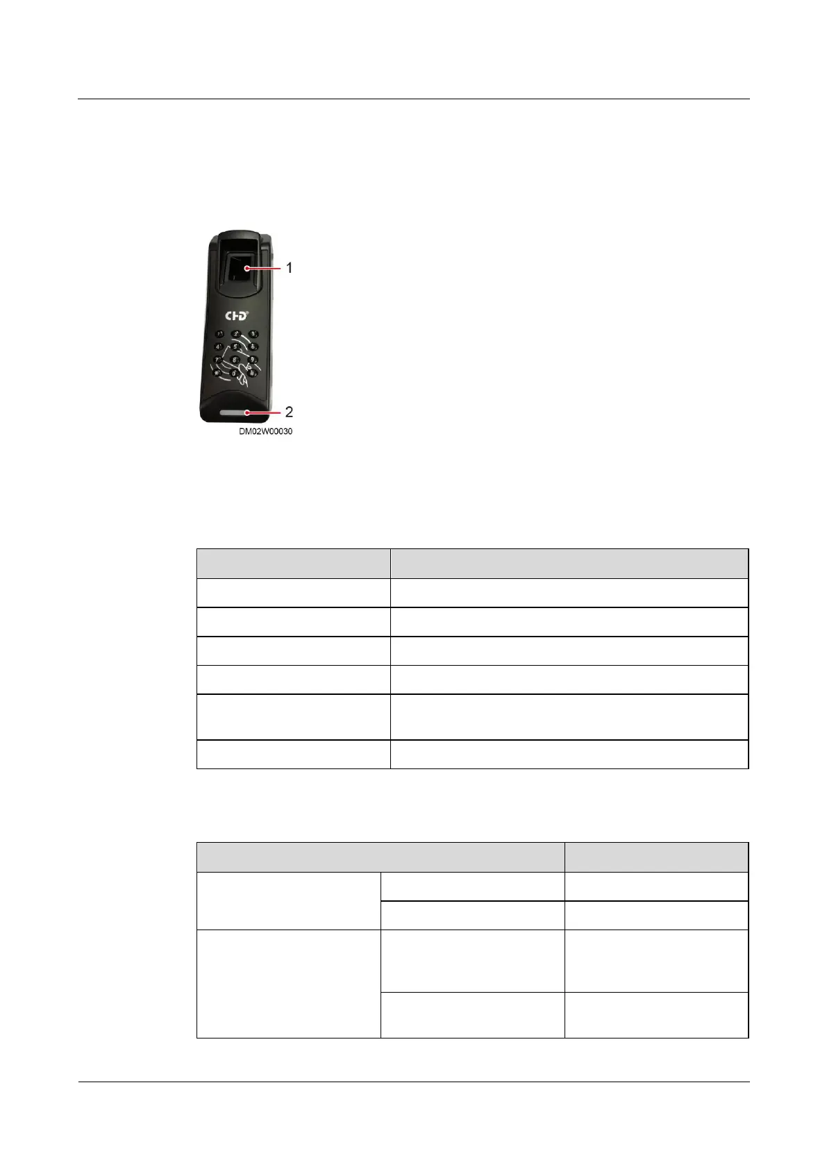 Page #187 background image