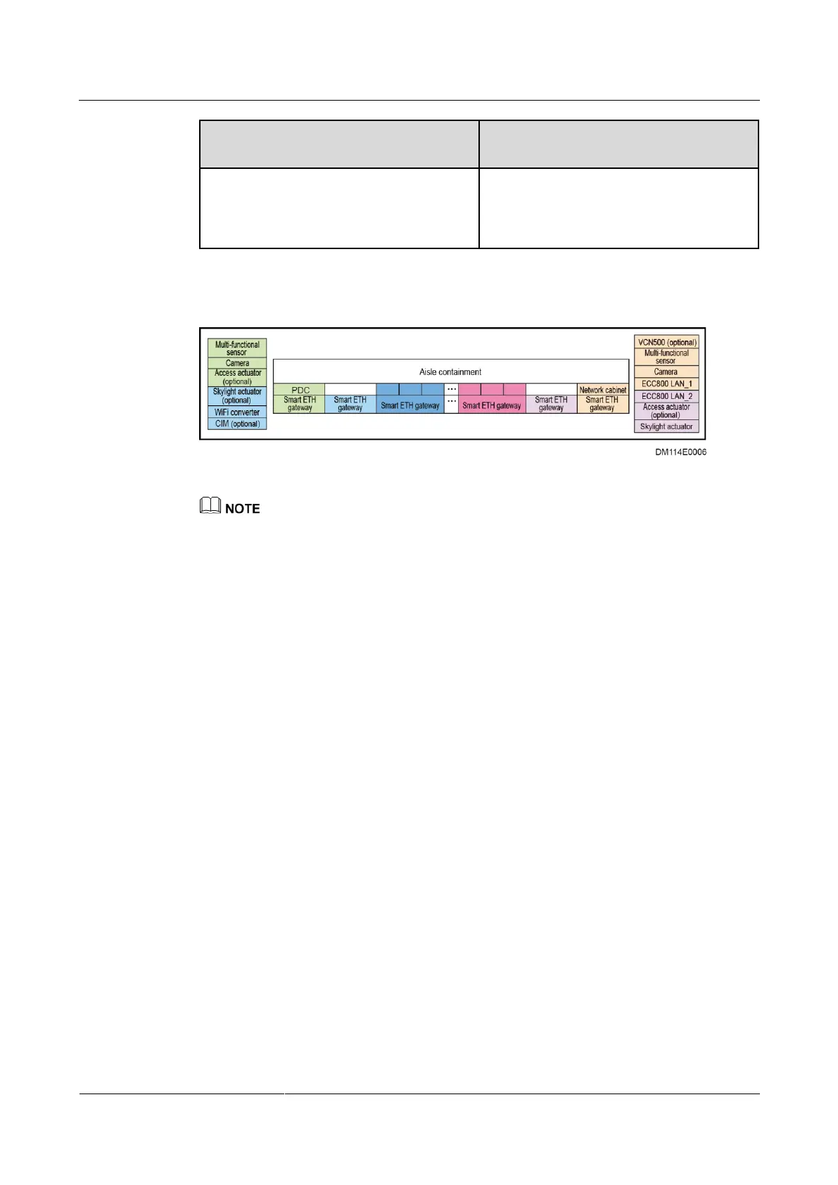 Page #237 background image