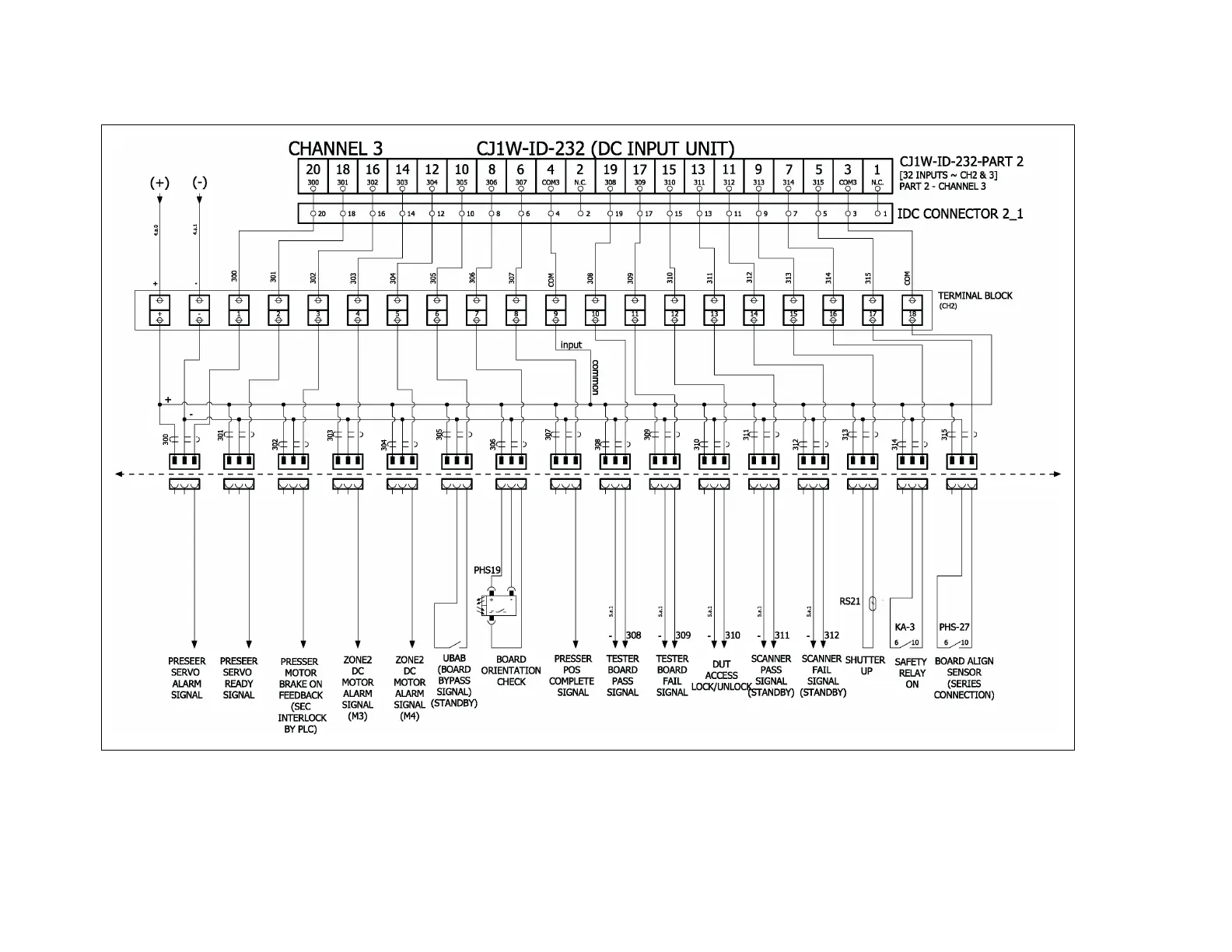 Page #168 background image