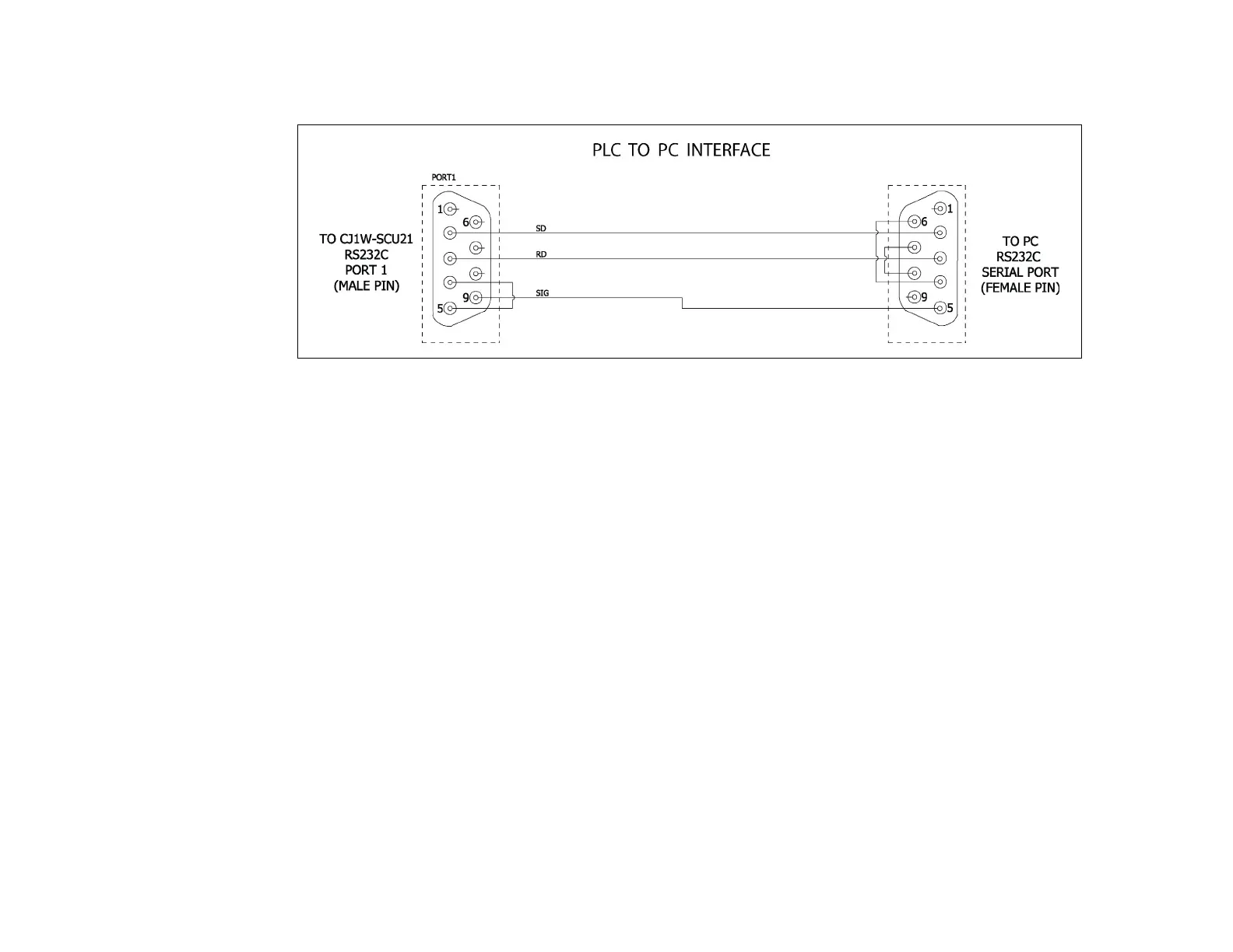 Page #174 background image