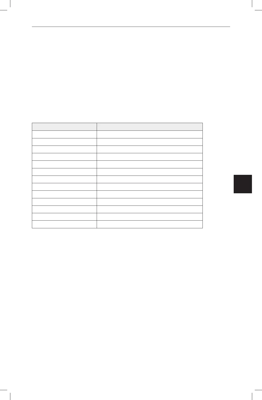 Page #257 background image