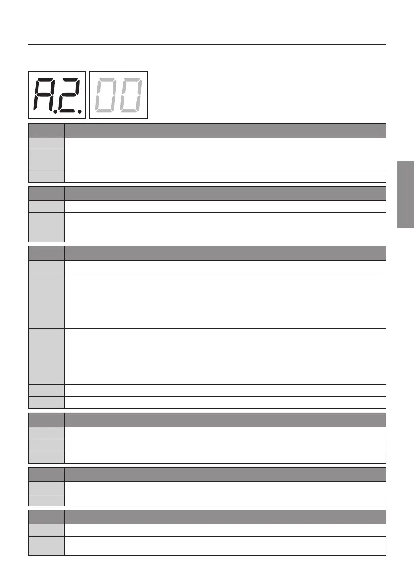 Page #91 background image