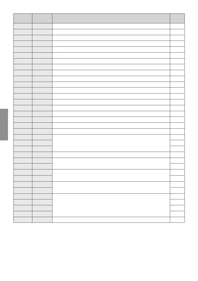 Page #120 background image