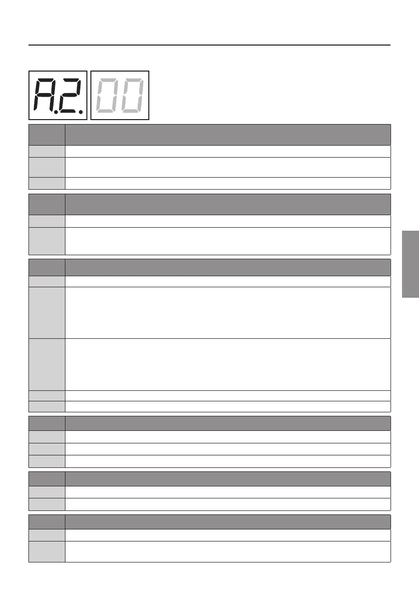 Page #121 background image