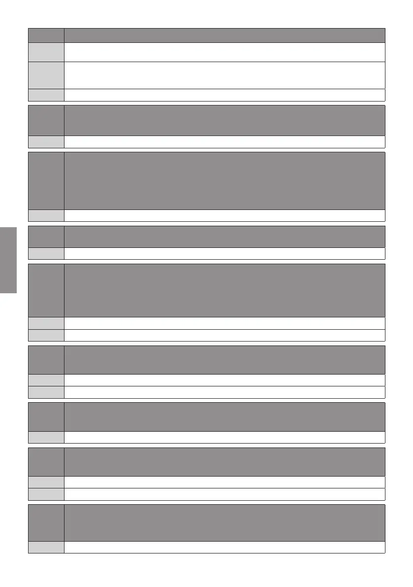 Page #122 background image