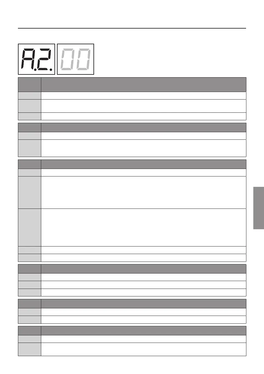 Page #151 background image