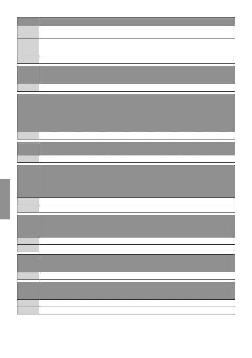 Page #152 background image