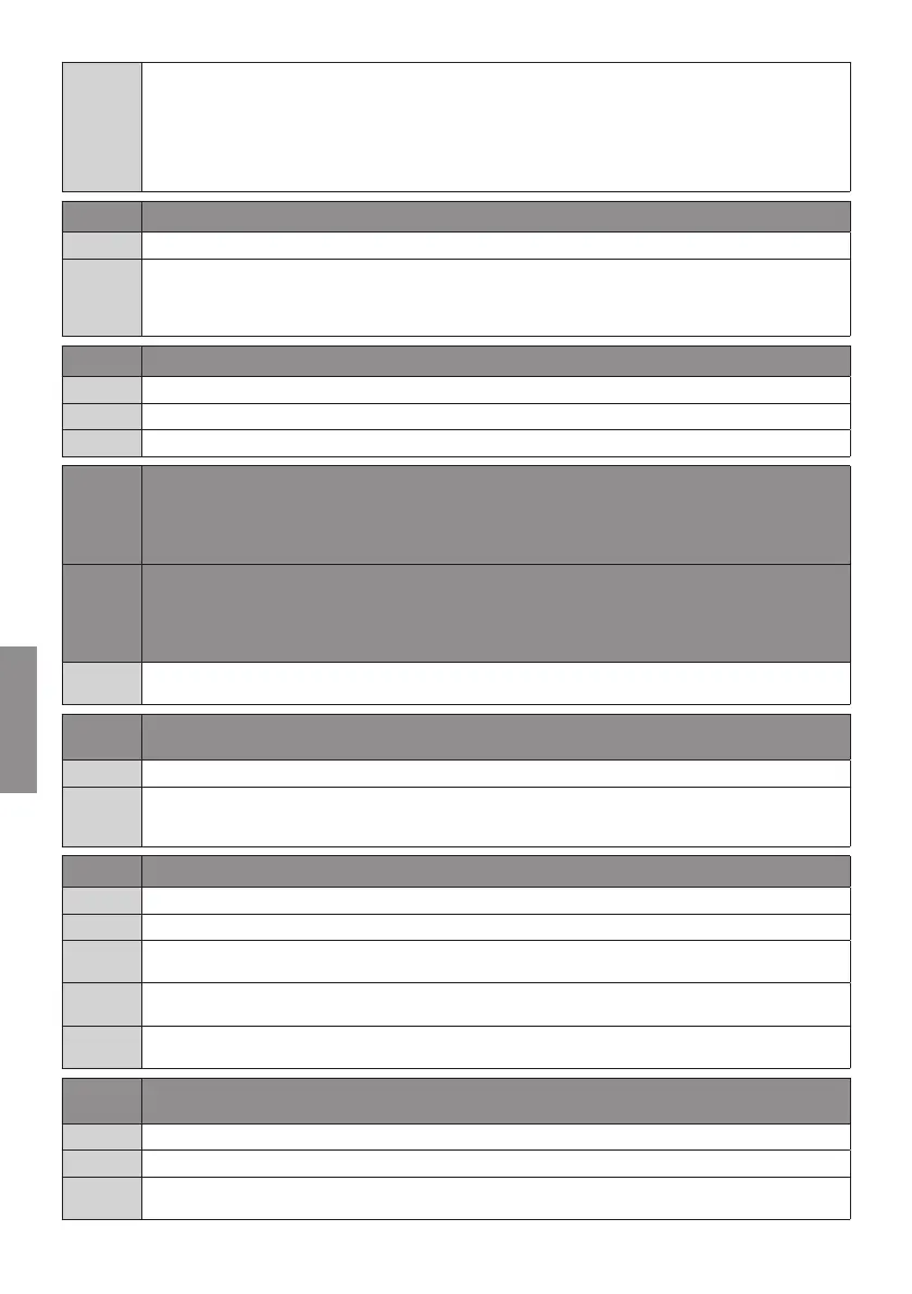 Page #154 background image