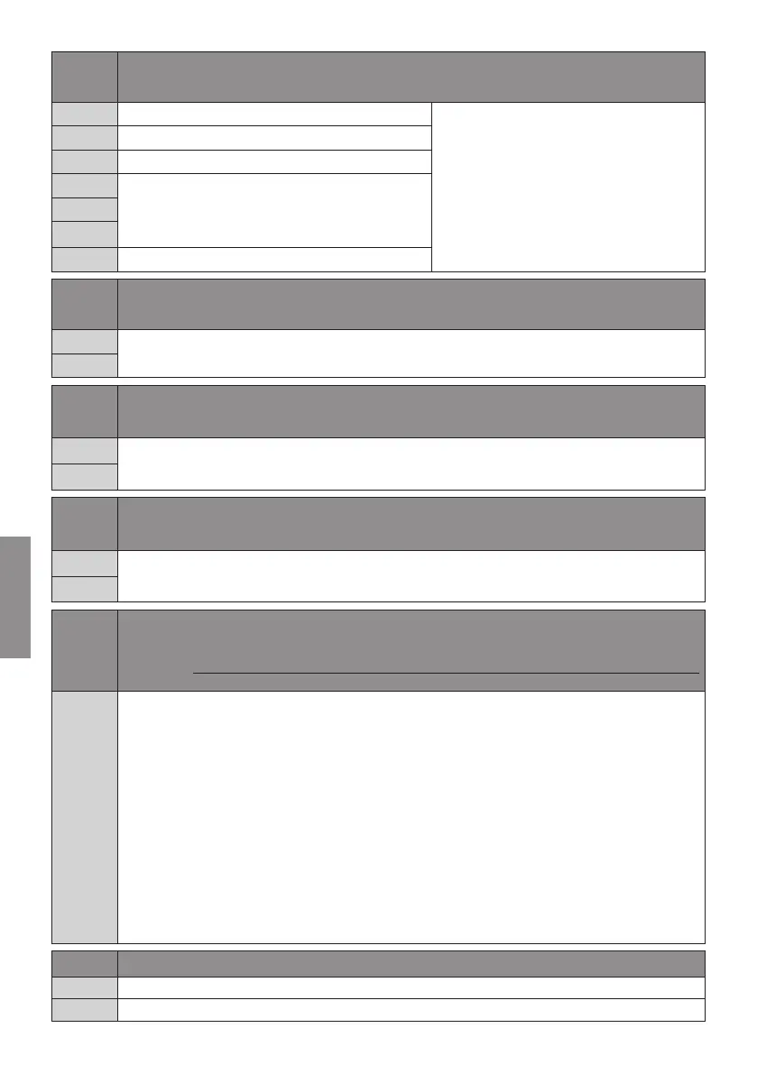 Page #158 background image