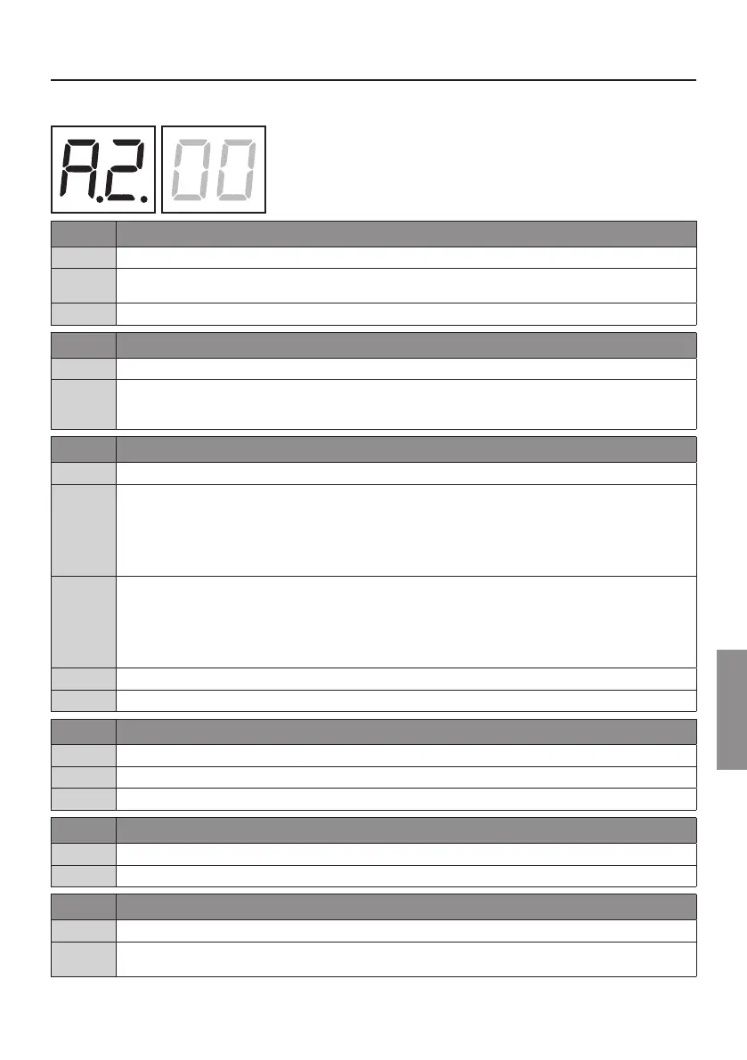 Page #181 background image