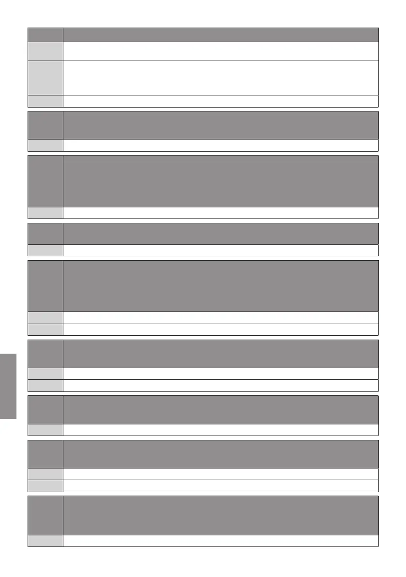 Page #182 background image