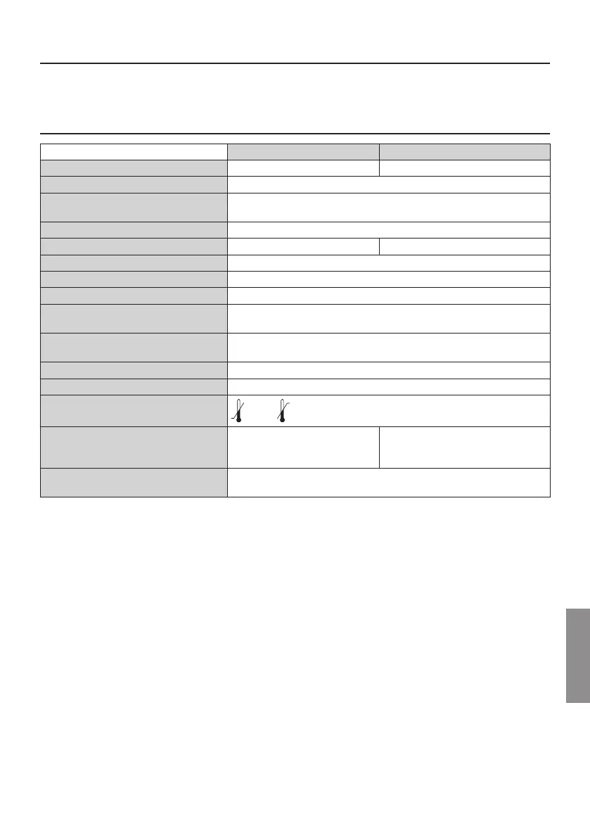 Page #199 background image
