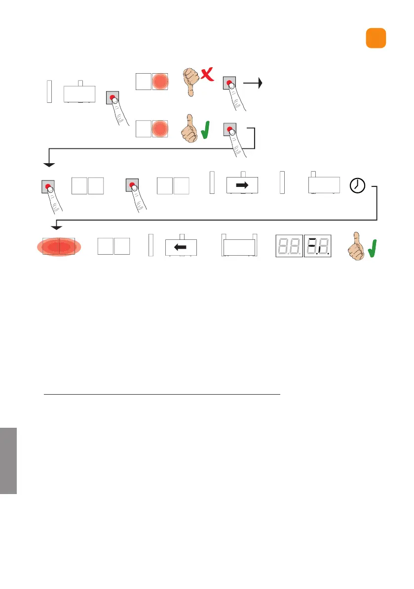 Page #206 background image