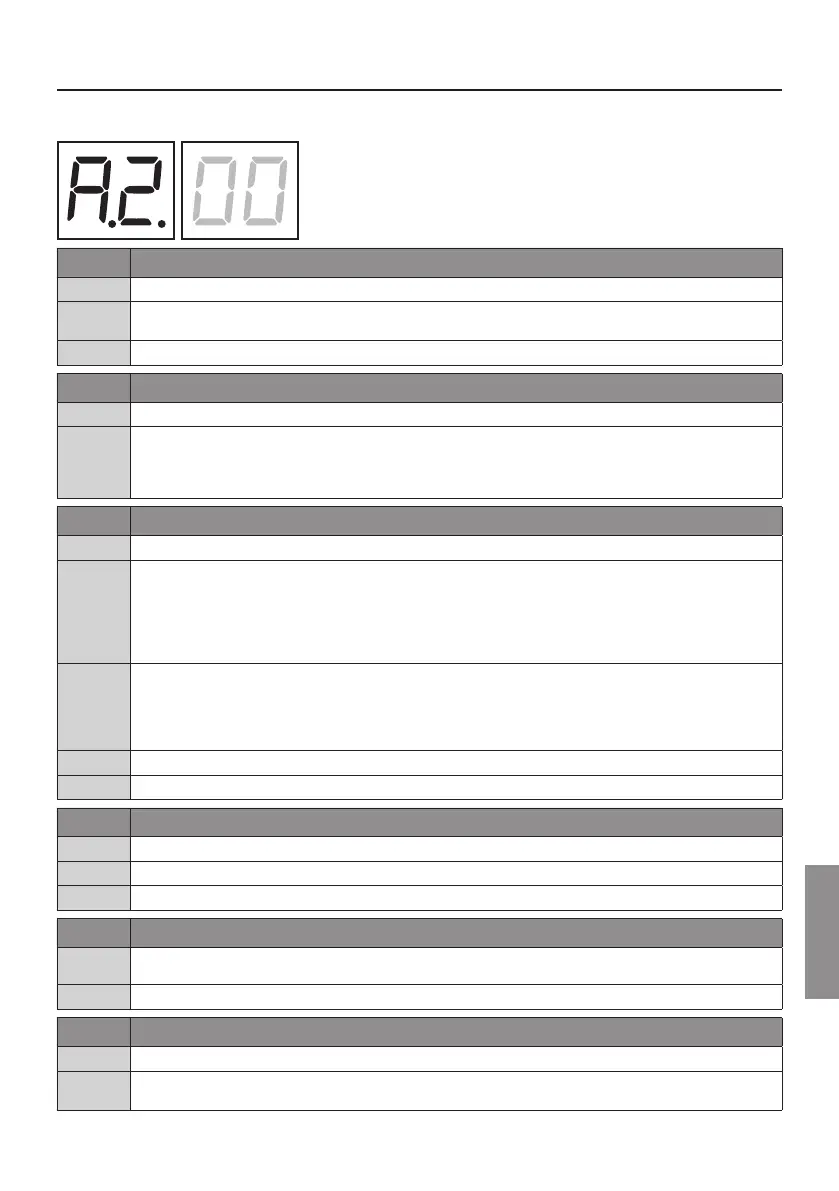 Page #211 background image