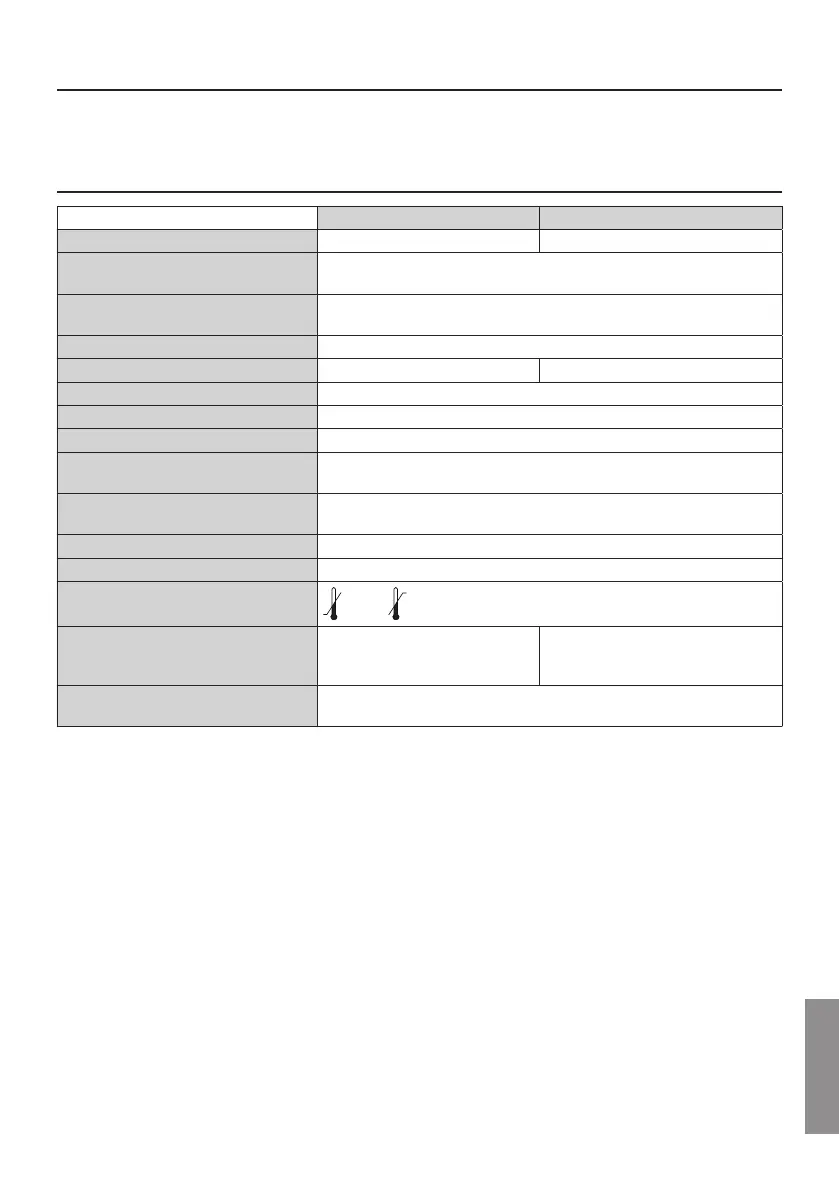 Page #229 background image