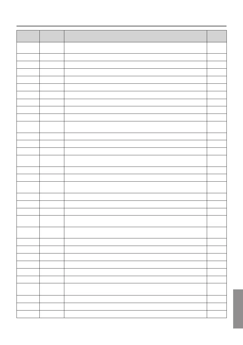 Page #239 background image