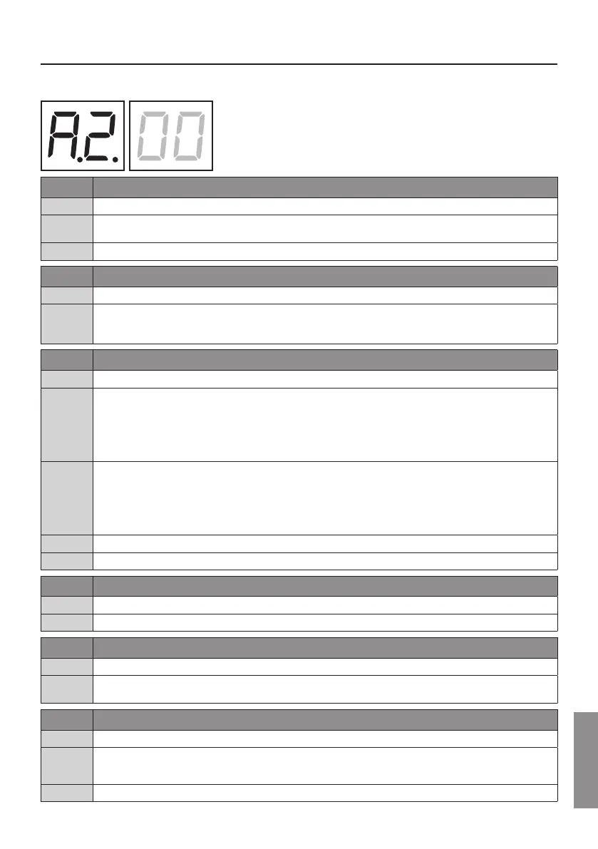 Page #241 background image