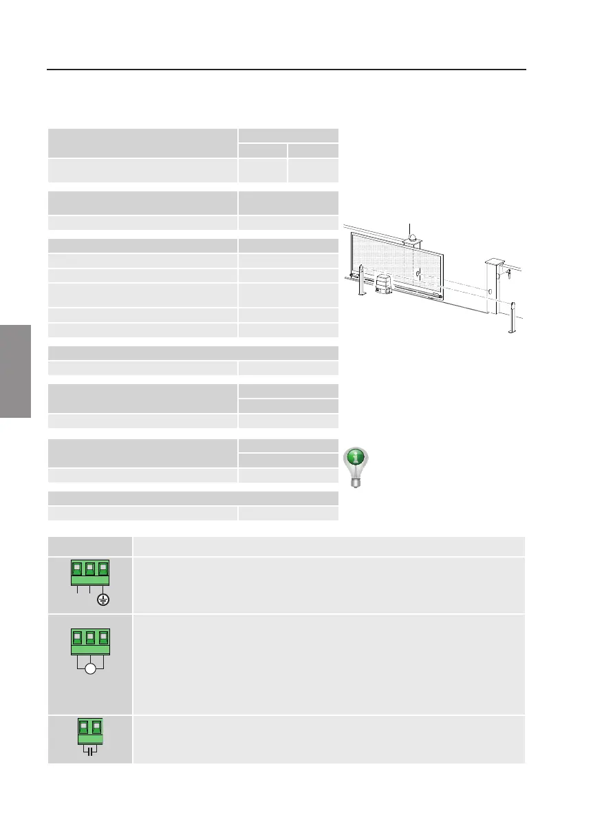 Page #96 background image
