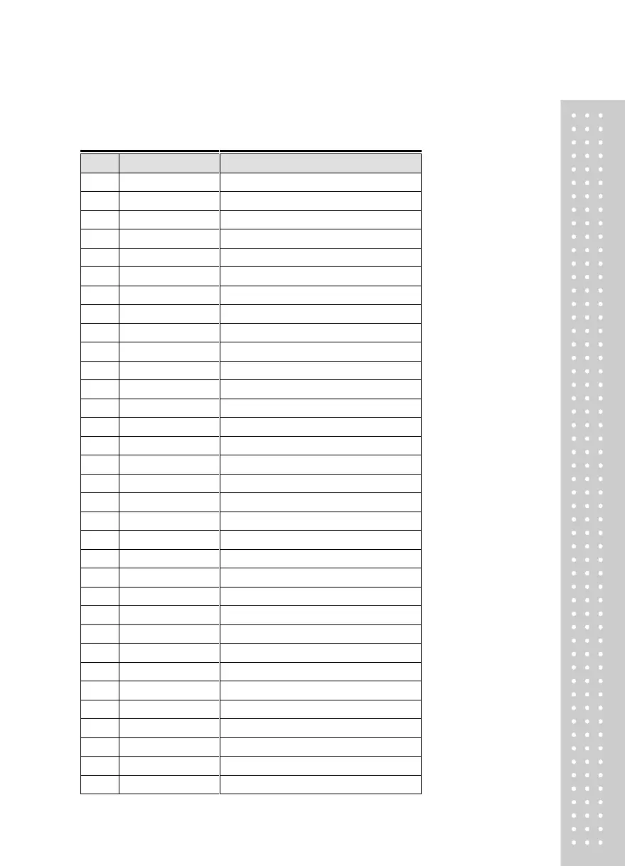 Page #102 background image