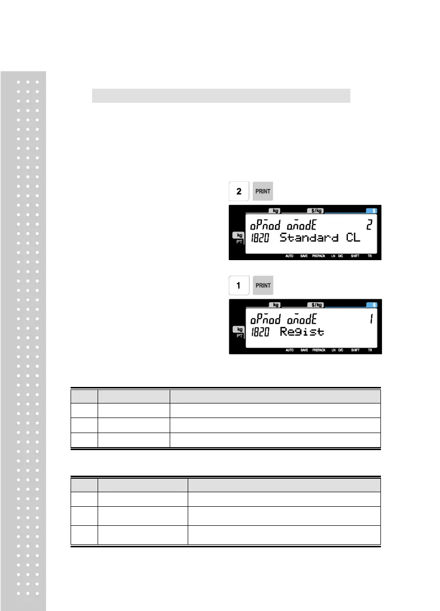 Page #117 background image