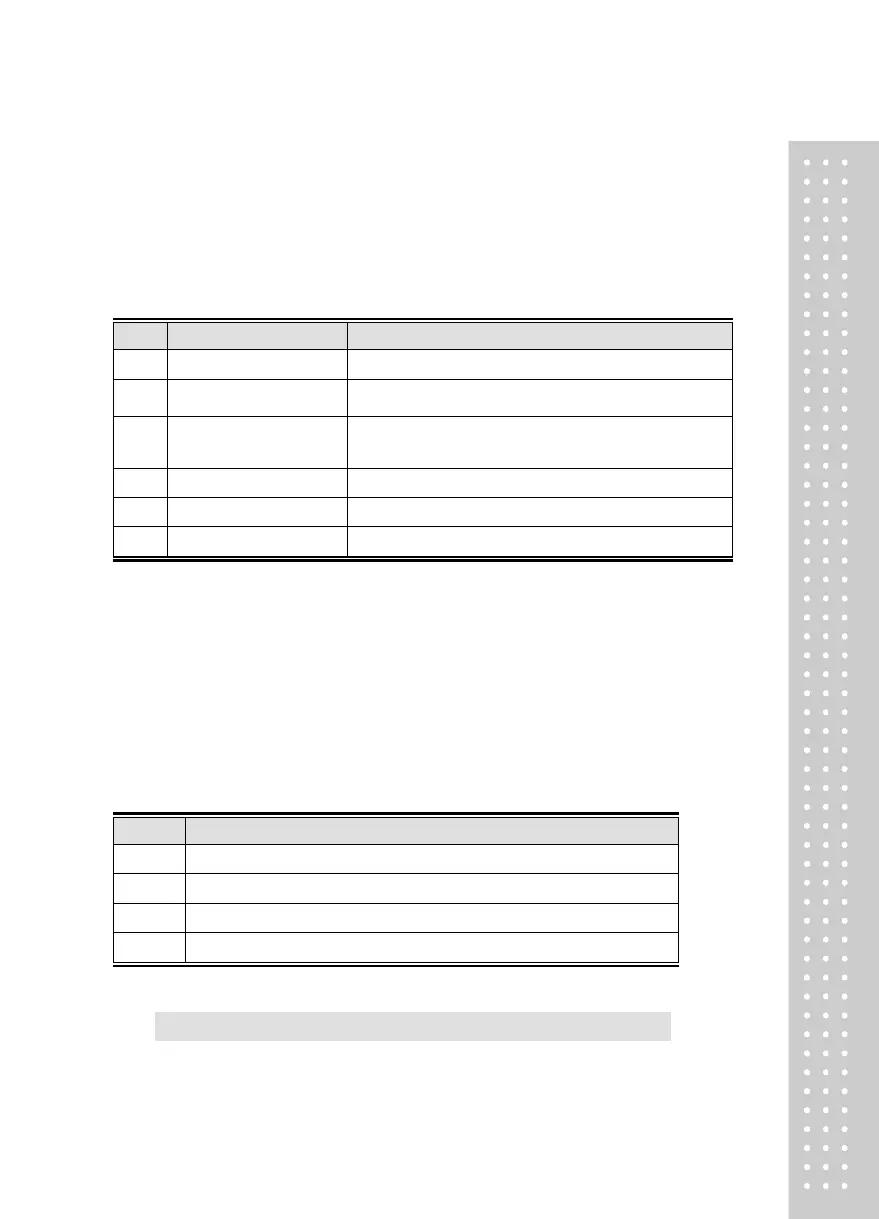 Page #122 background image