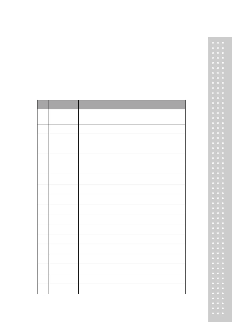 Page #124 background image
