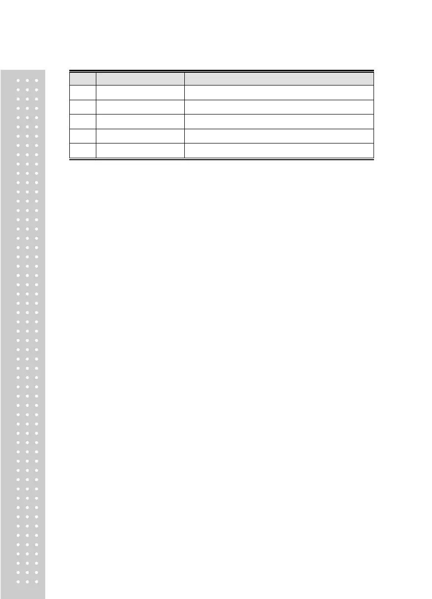Page #129 background image