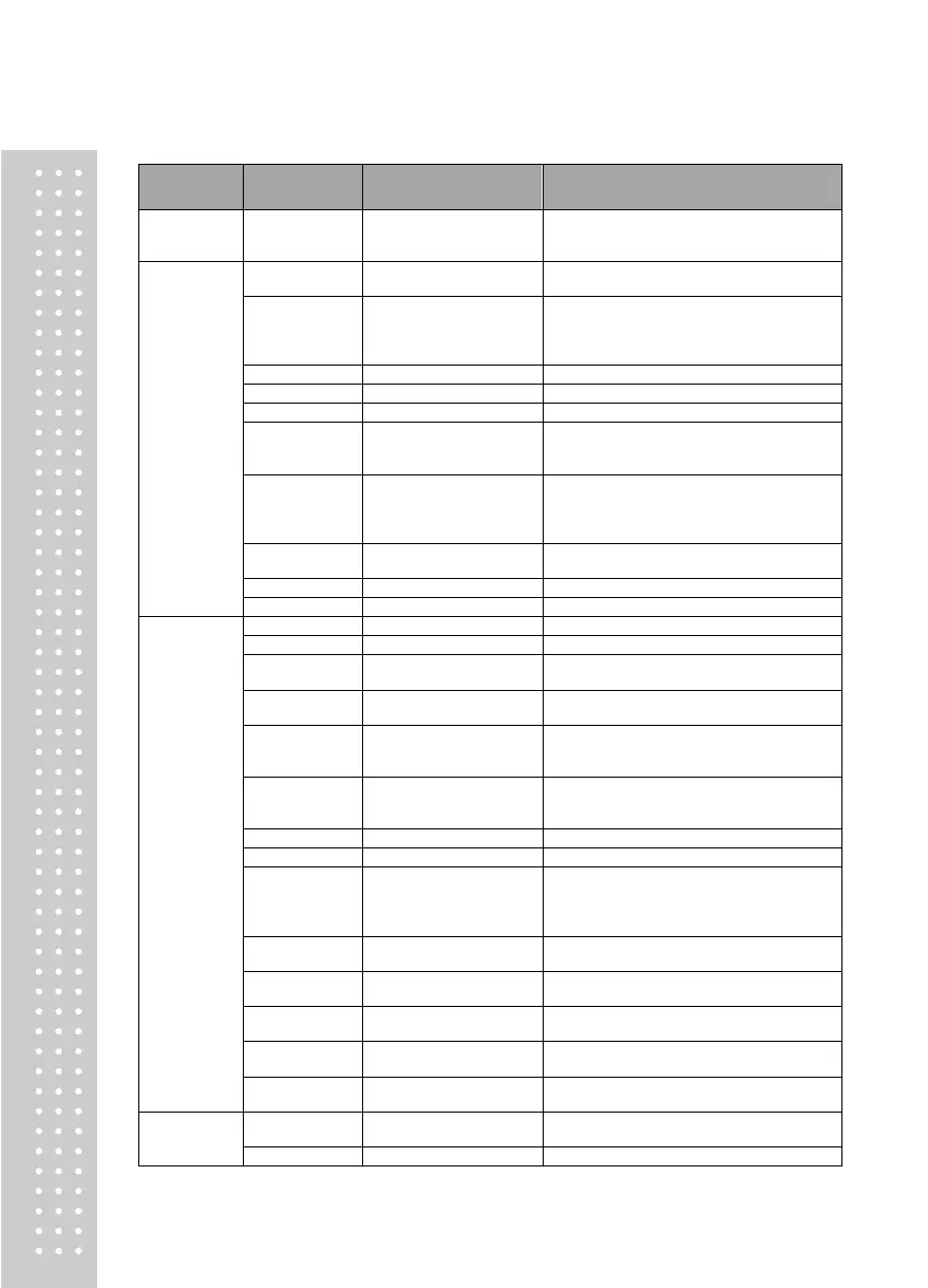 Page #131 background image