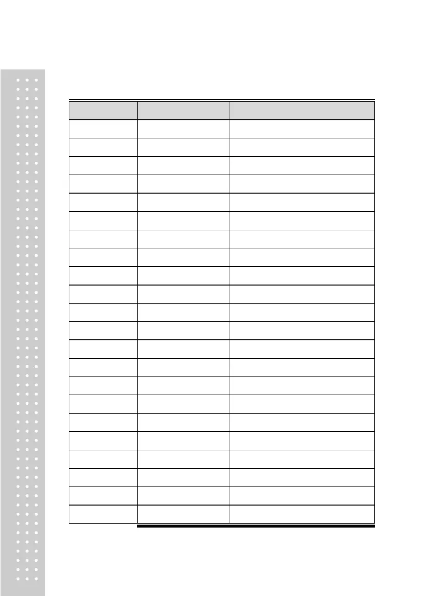 Page #133 background image